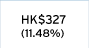 HK327 (11.48%)