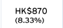 HK$870 (8.33%)