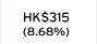 HK$315 (8.68%)