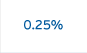 0.25%
