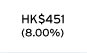 HK451 (8.00%)